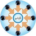 AIM Global Pakistan